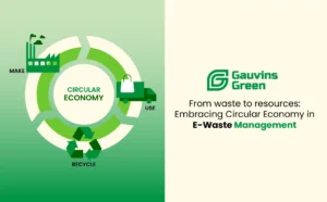 Circular Economy in E-Waste Management